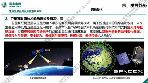 國家電網(wǎng)新一代信息通信及網(wǎng)絡(luò)安全技術(shù)發(fā)展趨勢(shì)與網(wǎng)頁設(shè)計(jì)融合探索